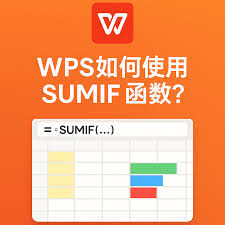 WPS表格函数使用大全与实战技巧？